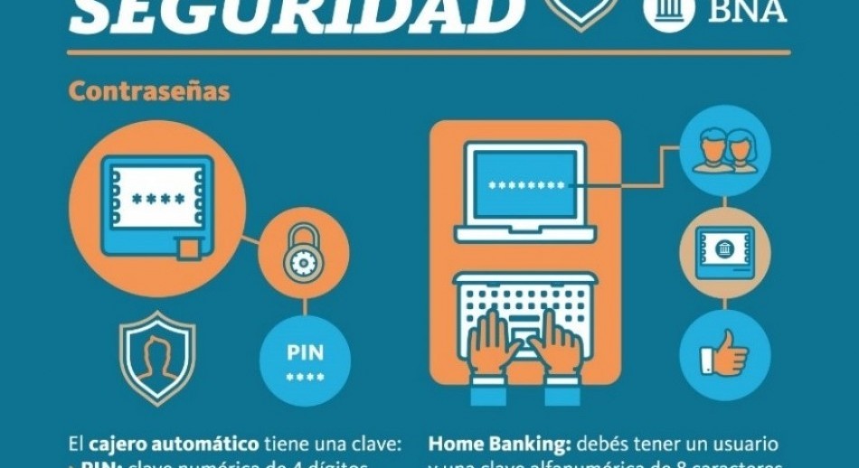 Recomendaciones para utilizar las redes sociales del Banco Nación de forma segura